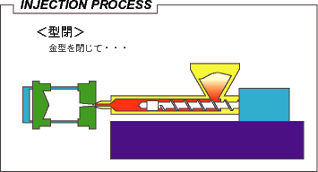 制作過(guò)程1.gif 制作過(guò)程1.gif